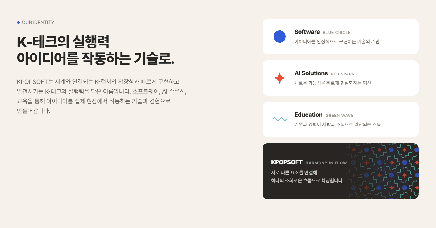 KPOPSOFT Our Identity — Software/AI Solutions/Education 심볼과 Harmony in Flow 패턴
